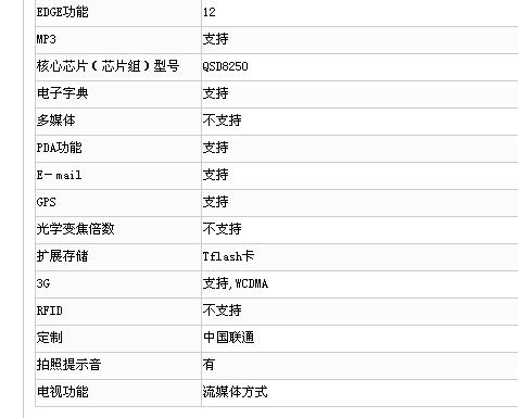 Phoneֻ